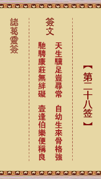 諸葛神籤 第29籤