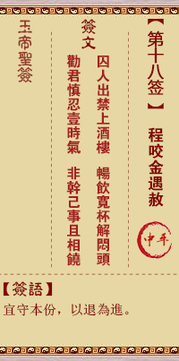 玉帝靈籤 第18籤:程咬金遇赦 中平