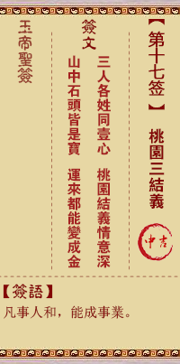 玉帝靈籤 第17籤:桃園三結義 中吉