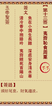 玉帝靈籤 第13籤:夷齊恥食周粟 下下