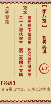 玉帝靈籤 第8籤:劉秀興漢 上吉