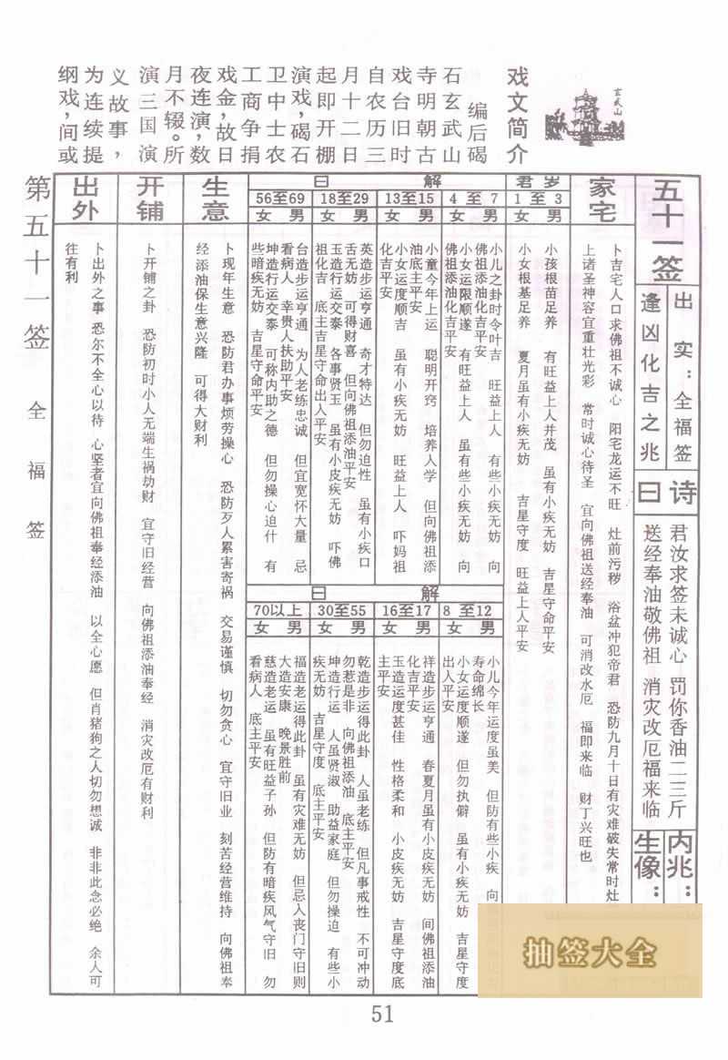 佛祖靈籤 第51籤:全福籤 上上籤