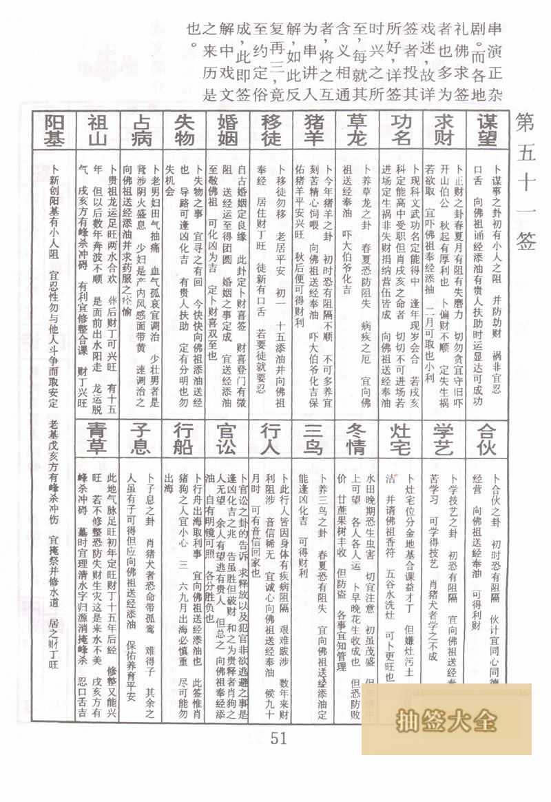 佛祖靈籤 第51籤:全福籤 上上籤