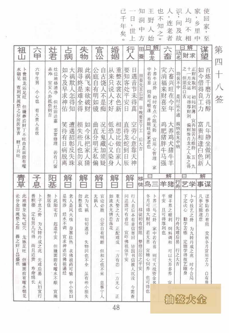 佛祖靈籤 第48籤：黃野仁遇仙 大吉籤