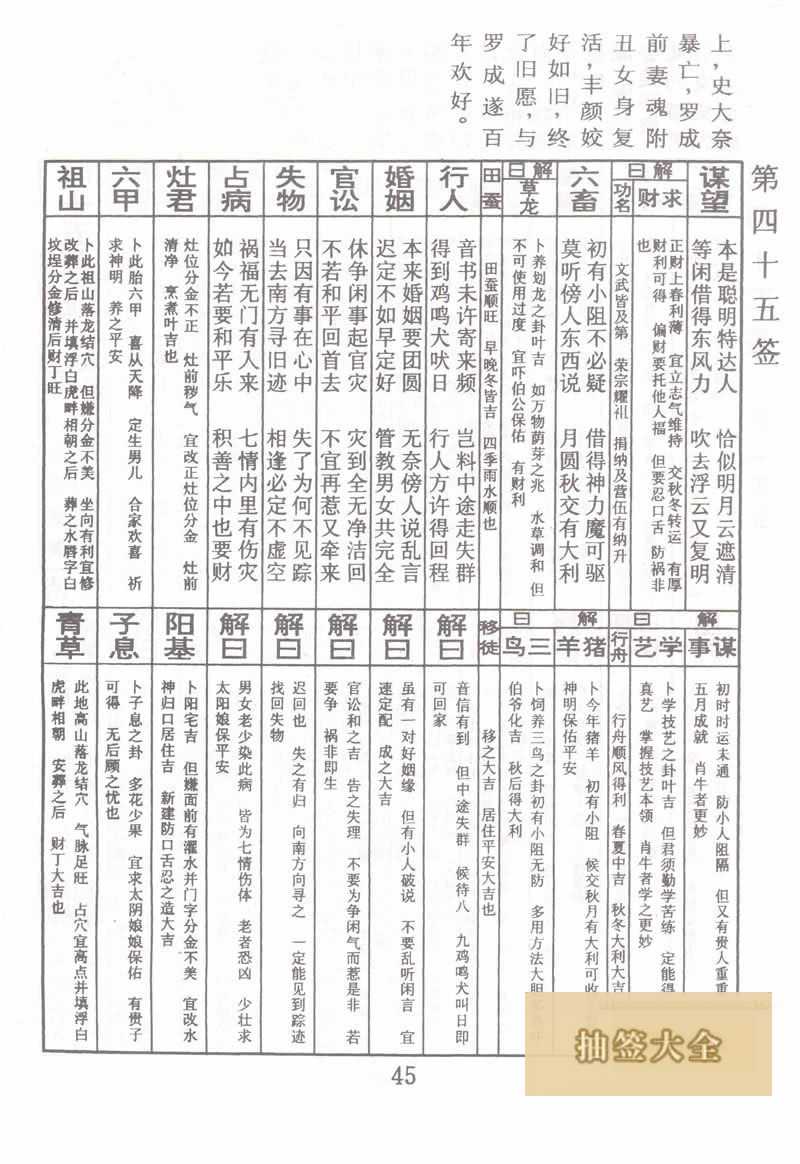 佛祖靈籤 第45籤:羅成娶妻 上上籤