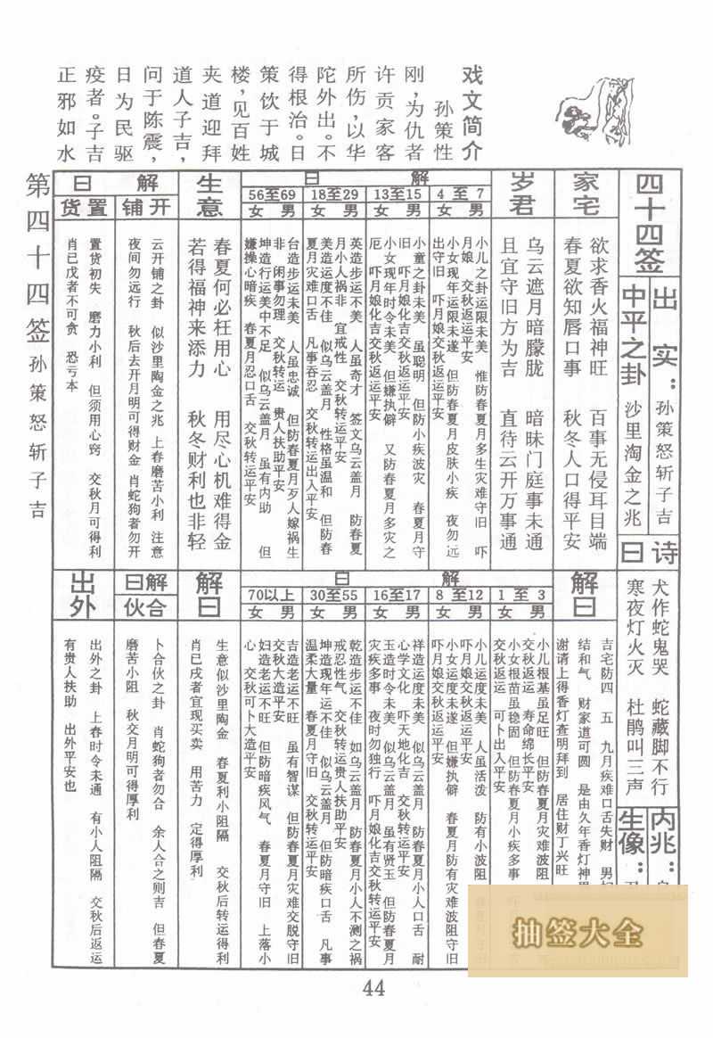 佛祖靈籤 第44籤:孫策怒斬于吉 中平籤