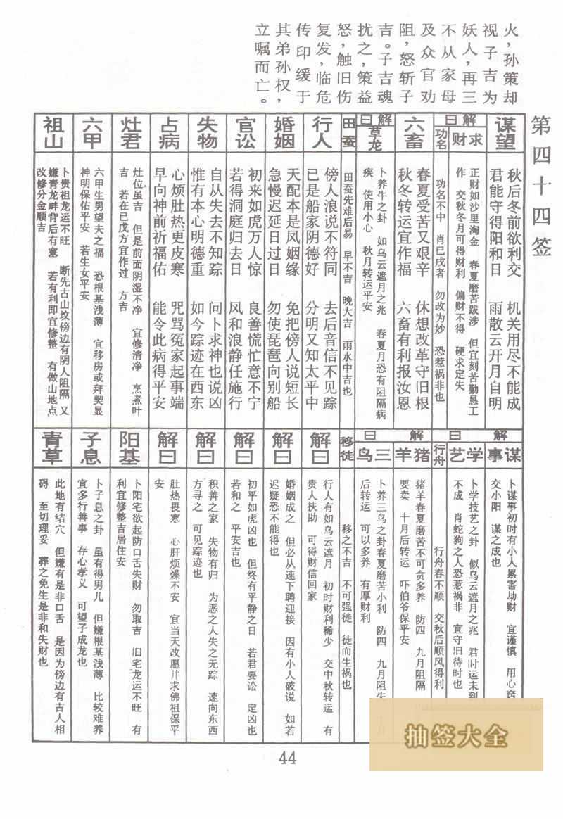 佛祖靈籤 第44籤:孫策怒斬于吉 中平籤