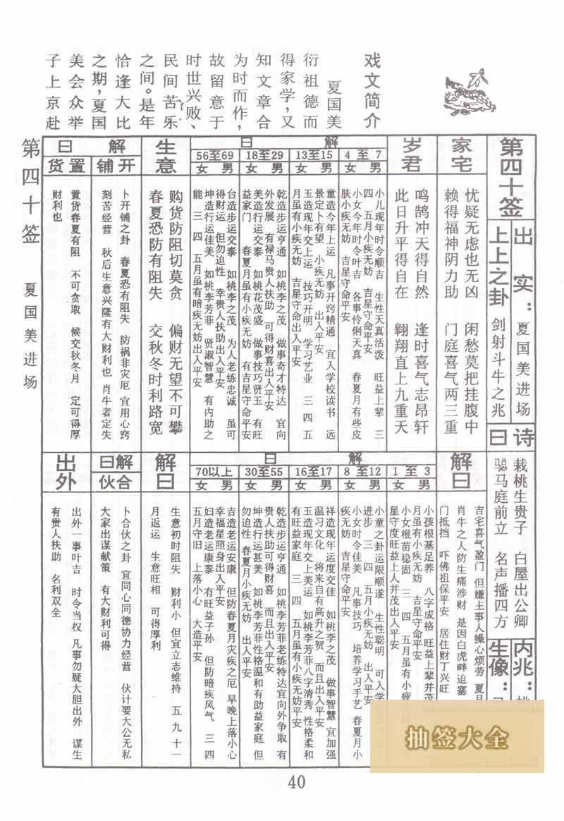 佛祖靈籤 第40籤:夏國美進場 上上籤