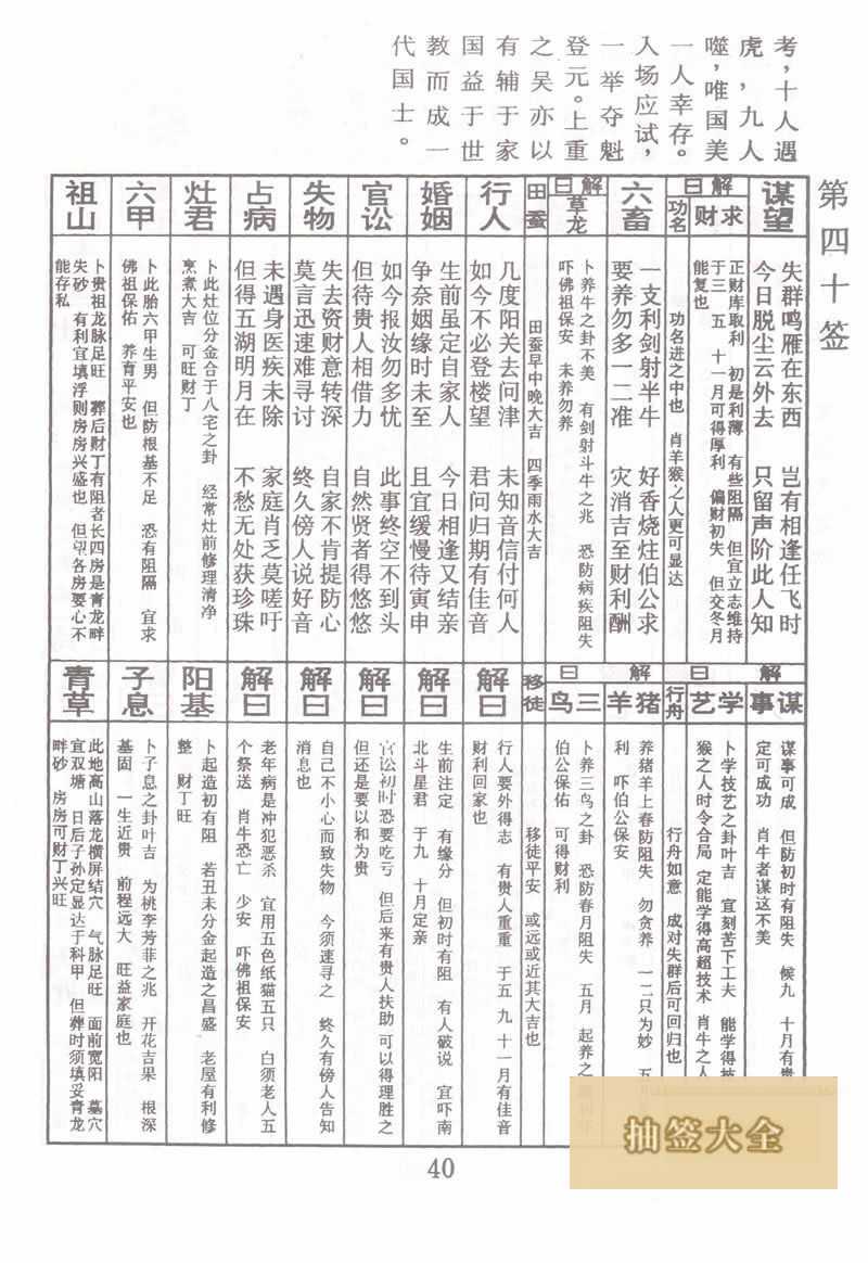 佛祖靈籤 第40籤:夏國美進場 上上籤