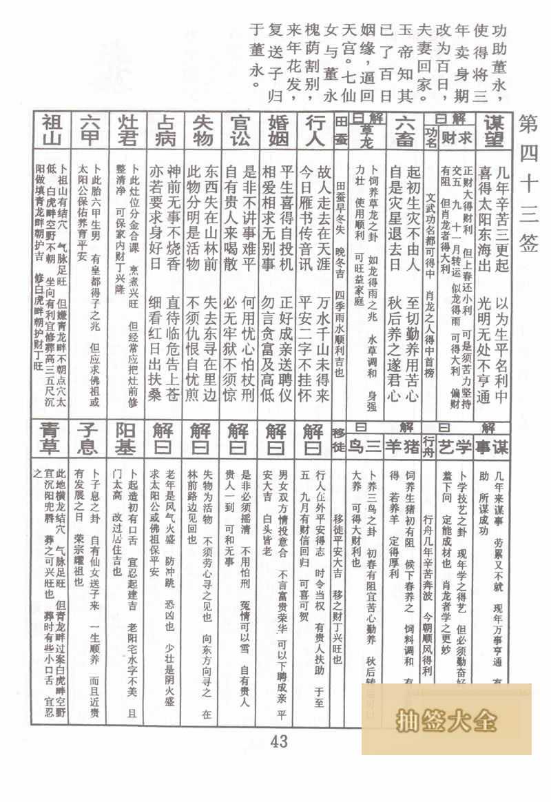 佛祖靈籤 第43籤:仙姬送子 上上籤