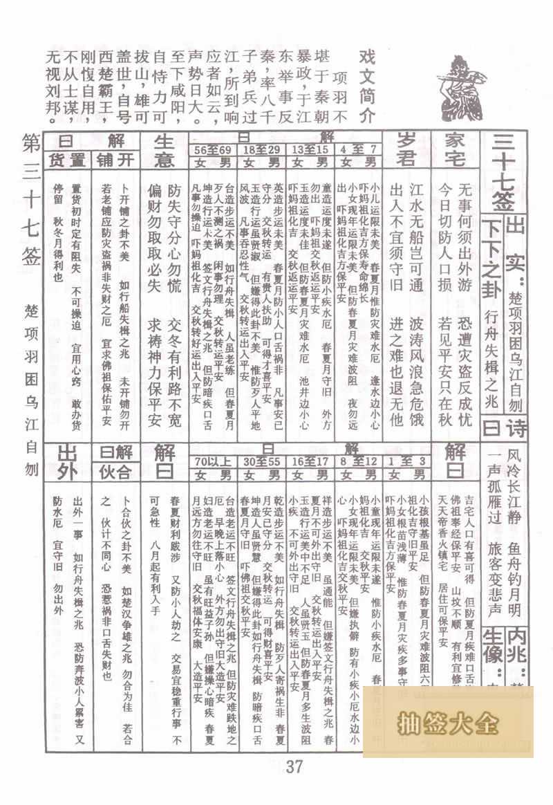 佛祖靈籤 第37籤:項羽困烏江自刎 下下籤
