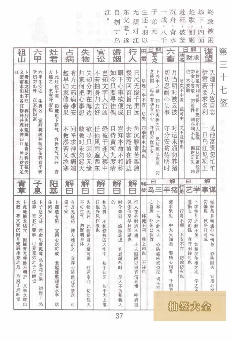 佛祖靈籤 第37籤:項羽困烏江自刎 下下籤