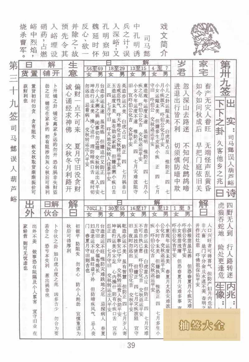 佛祖靈籤 第39籤:司馬懿入葫蘆谷 下下籤