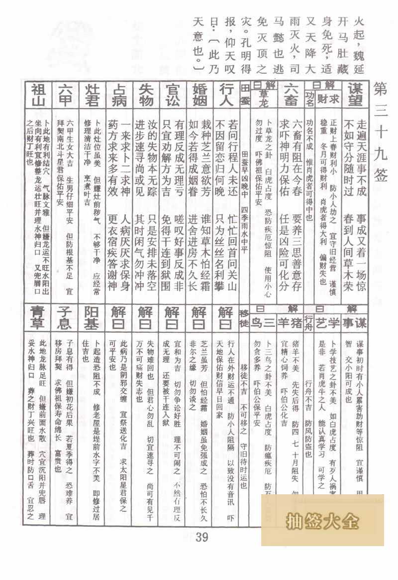 佛祖靈籤 第39籤:司馬懿入葫蘆谷 下下籤
