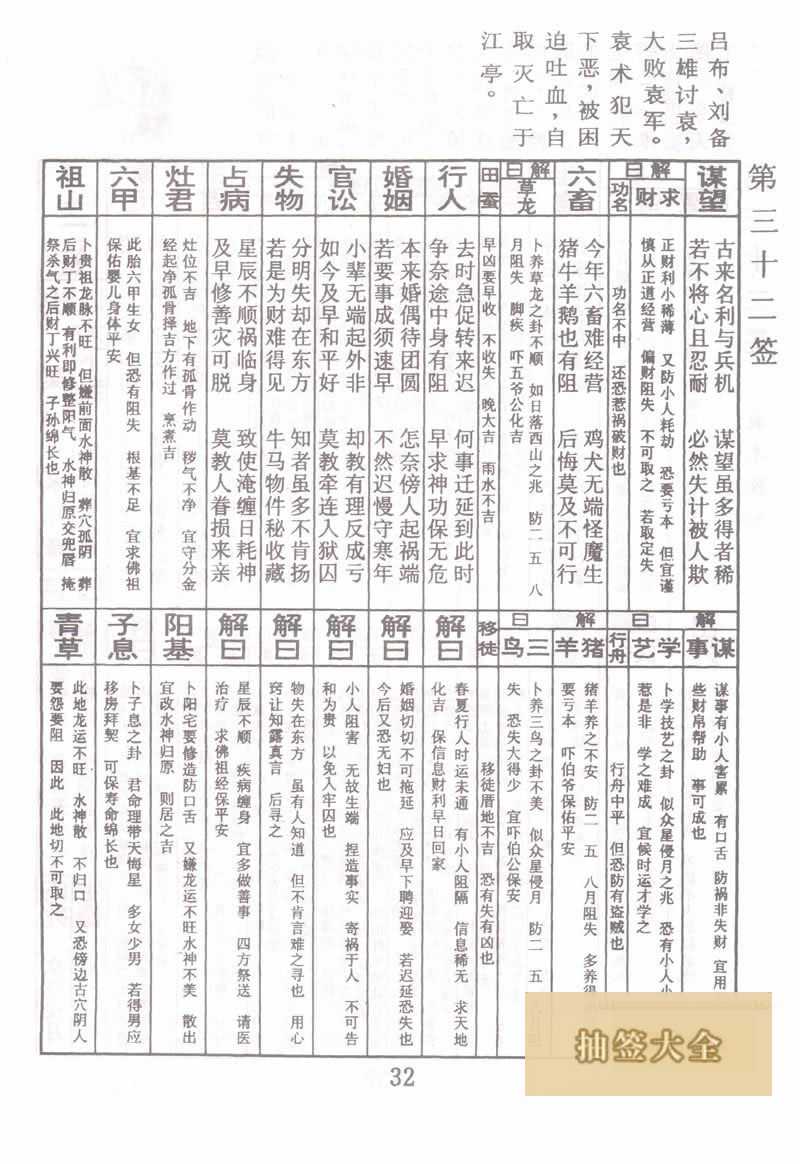 佛祖靈籤 第32籤:袁術稱帝 中下籤
