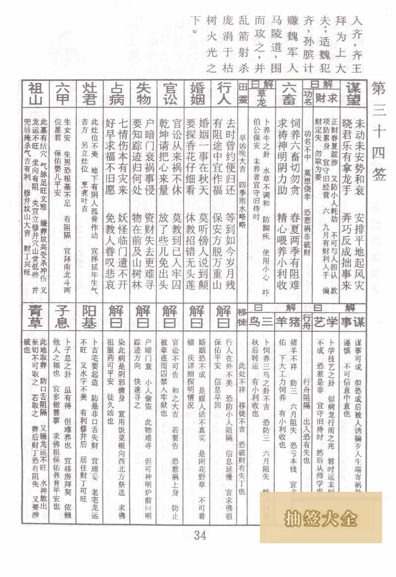 佛祖靈籤 第34籤:武吉賣柴 大吉籤