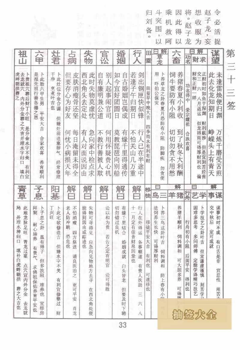 佛祖靈籤 第33籤:趙子龍救阿斗 上上籤