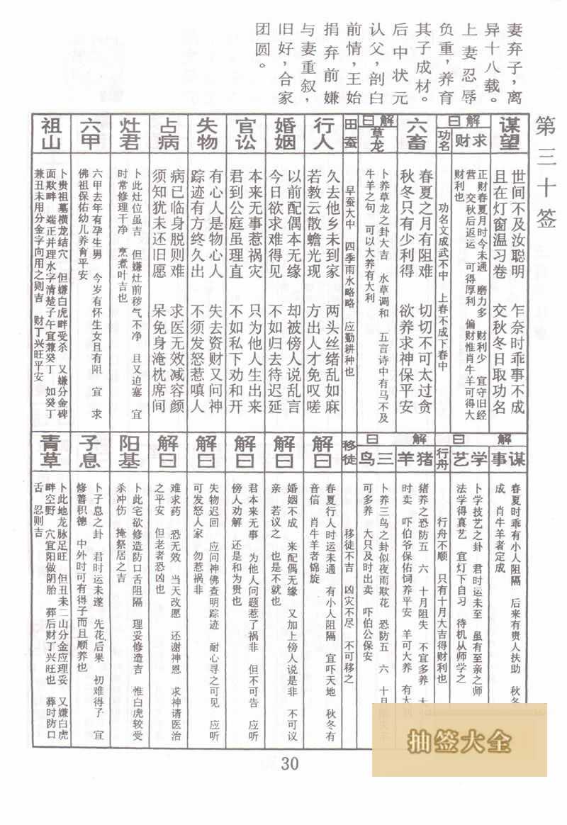 佛祖靈籤 第30籤:王可休妻 中平籤