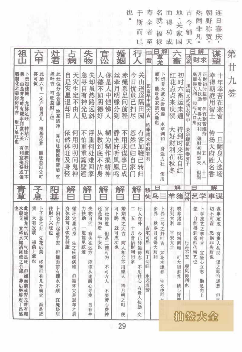佛祖靈籤 第29籤:郭子儀拜壽 上上籤