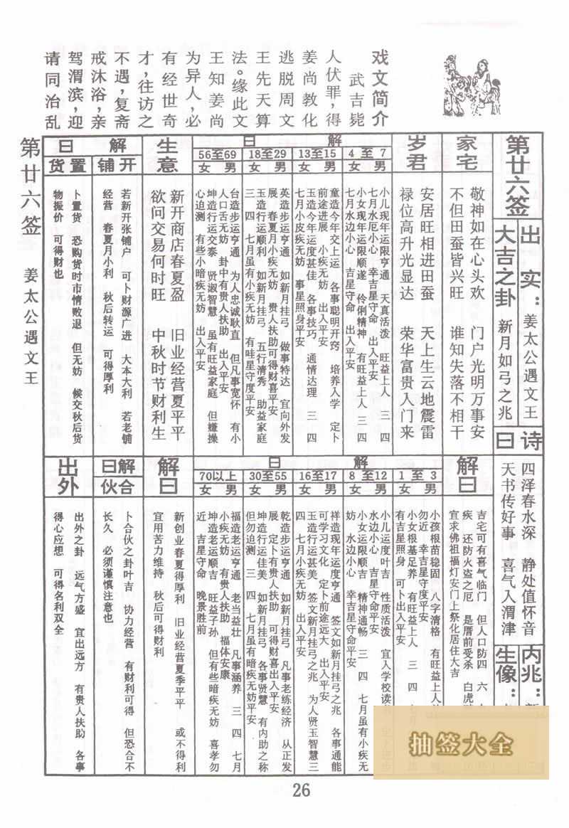 佛祖靈籤 第26籤:姜太公遇文王 大吉籤