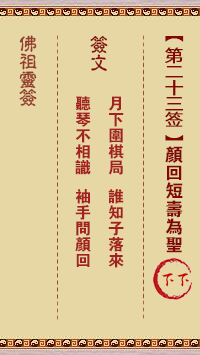 佛祖靈籤 第23籤:顏回短壽為聖 下下籤