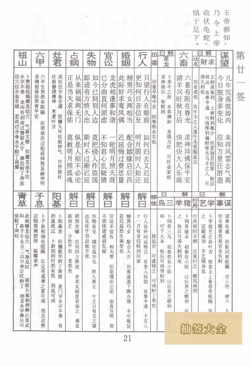 佛祖靈籤 第21籤:上帝收龜精 大吉籤