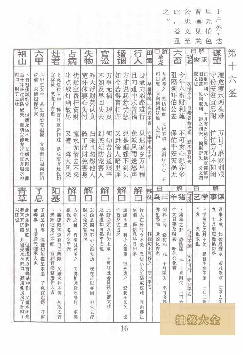 佛祖靈籤 第16籤:關公秉燭待旦 下下籤
