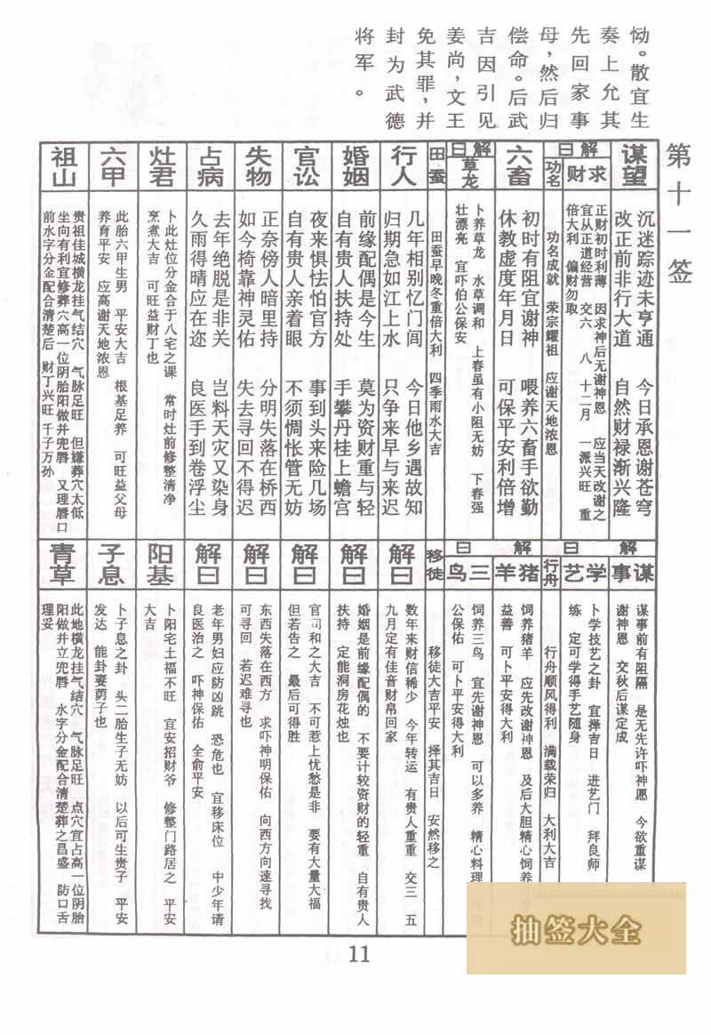 佛祖靈籤 第11籤:武吉賣柴 大吉籤