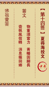 佛祖靈籤 第14籤:夏得海投文 中平籤