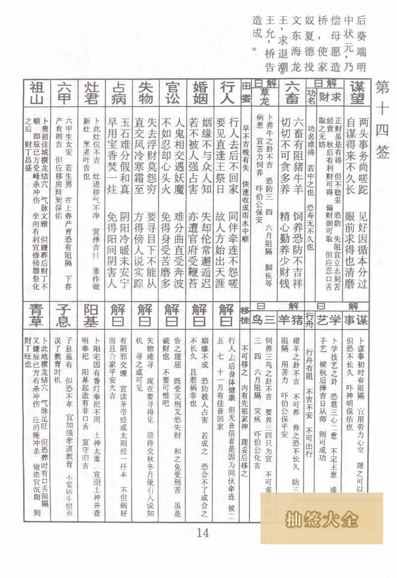 佛祖靈籤 第14籤:夏得海投文 中平籤