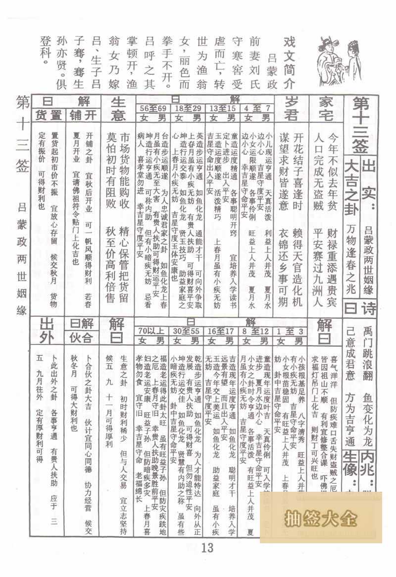 佛祖靈籤 第13籤:呂蒙政兩世姻緣 大吉籤