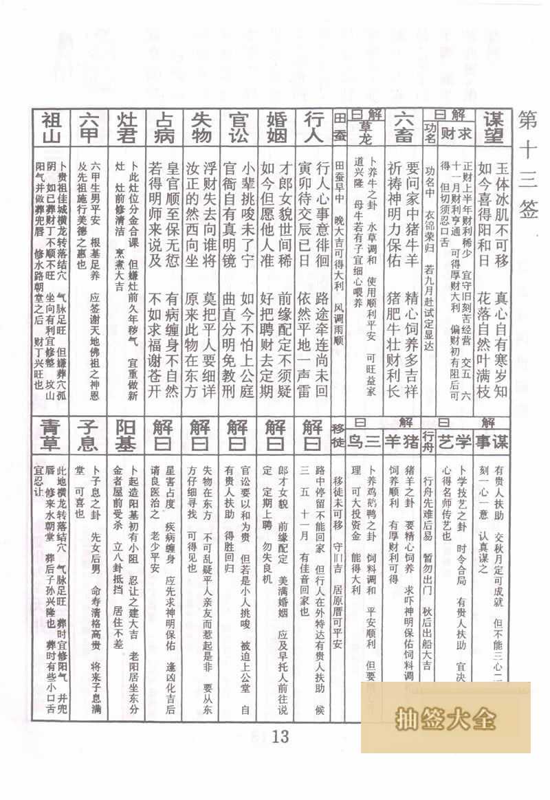佛祖靈籤 第13籤:呂蒙政兩世姻緣 大吉籤