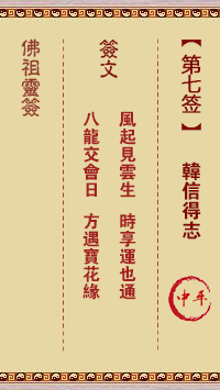 佛祖靈籤 第7籤:韓信得志 中平籤