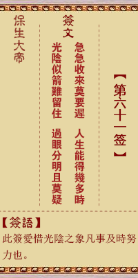保生大帝靈籤 第61籤:急、【用節卦】