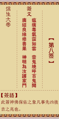 保生大帝靈籤 第8籤:瘟、【用師卦】