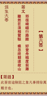 保生大帝靈籤 第6籤:邪、【用需卦】