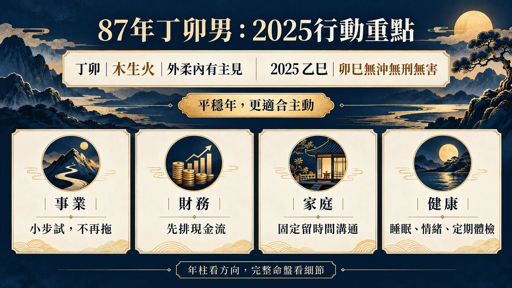1987丁卯屬兔男2025乙巳年事業財務家庭健康重點