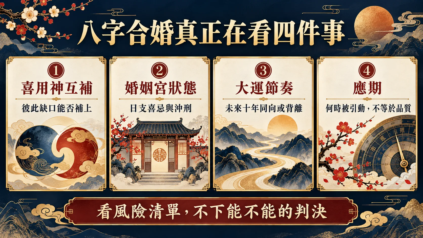 八字合婚喜用神婚姻宮大運節奏應期四件事教學圖