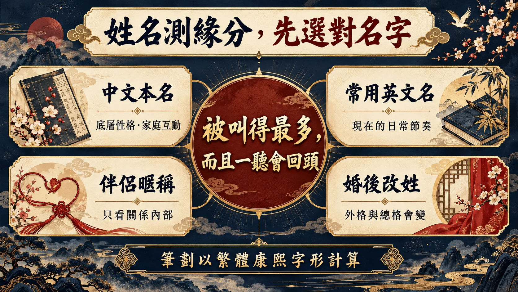 姓名測緣分中文本名常用英文名伴侶暱稱婚後改姓選擇圖