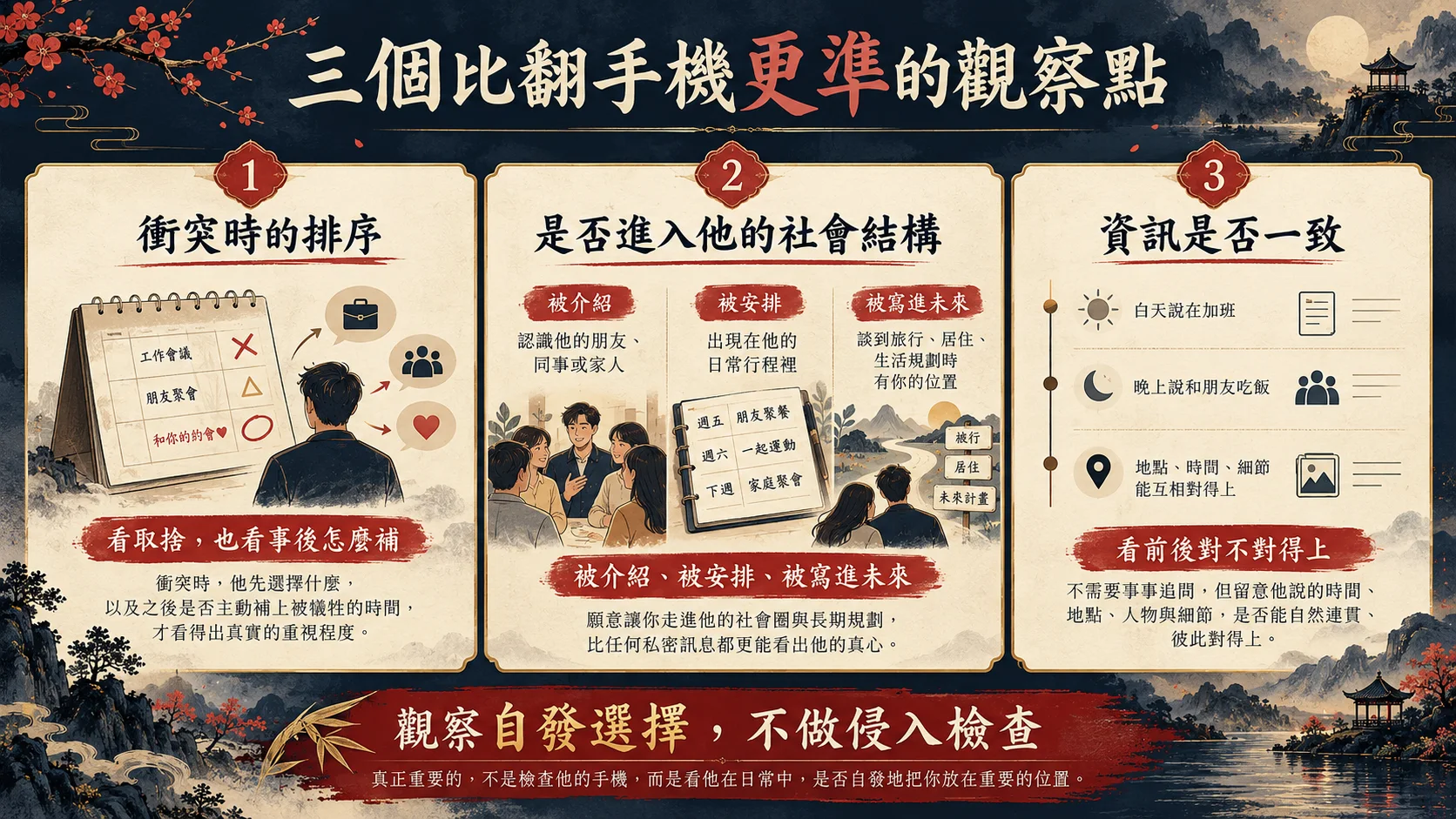 判斷男人是否花心的衝突排序社會結構資訊一致性三點圖